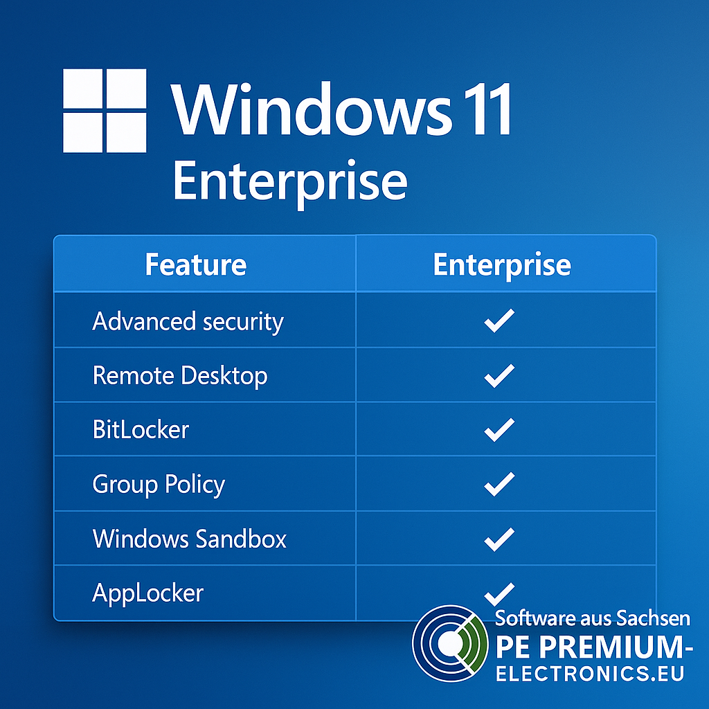 Windows 11 Enterprise Features Übersicht – Betriebssystem PE Premium-Electronics.eu Details