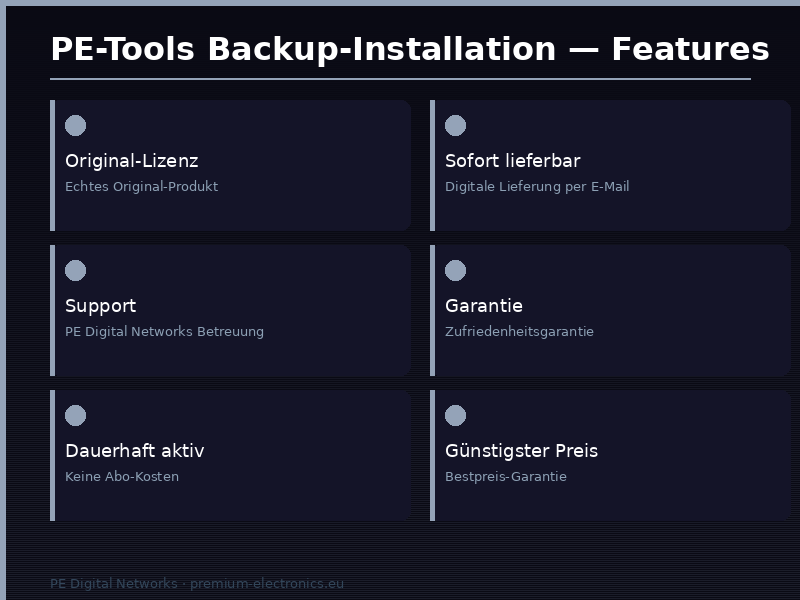 PE-Tools Backup-Installationsstick – 32/64 GB - Features