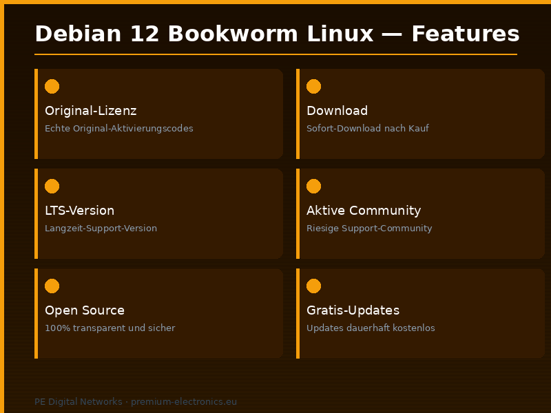 Debian 12 Bookworm Linux – Installationsabbild (Digitale Aktivierungsdienstleistung) - Features