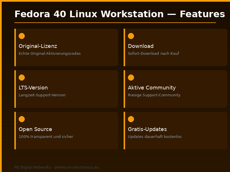 Fedora 40 Linux Workstation – Installationsabbild (Digitale Aktivierungsdienstleistung) - Features