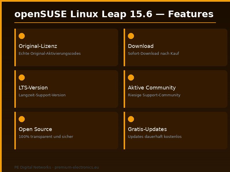 openSUSE Linux Leap 15.6 – Installationsabbild (Digitale Aktivierungsdienstleistung) - Features