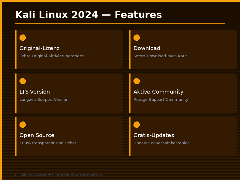 Kali Linux 2024 – Installationsabbild (Digitale Aktivierungsdienstleistung) - Features