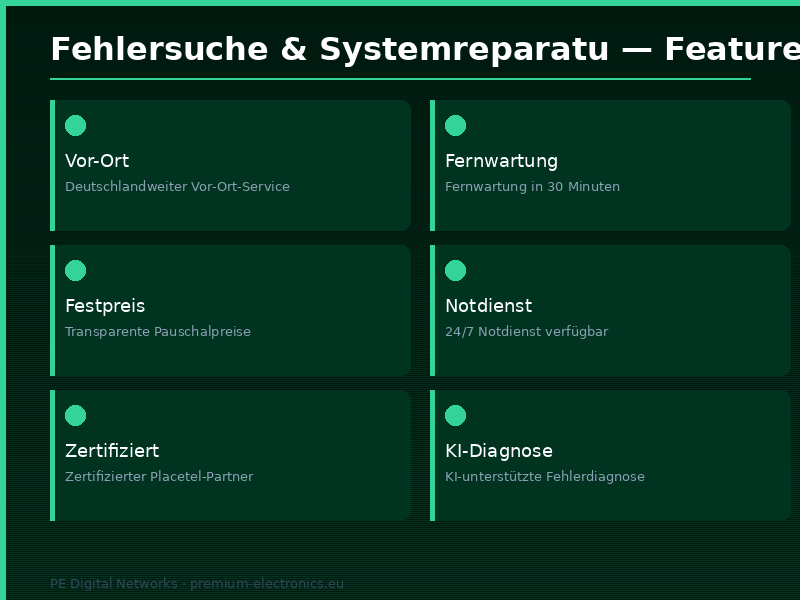 Fehlersuche & Systemreparatur – Remote Service (Digitale Dienstleistung) - Features