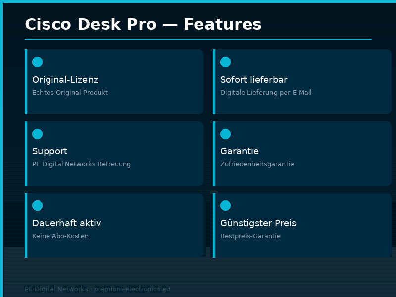 Cisco Desk Pro – Webex Premium Video-Collaboration - Features