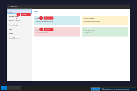5G-Private-Netzwerke: Der Turbo für KI und smarte Vernetzung in Ihrem KMU
