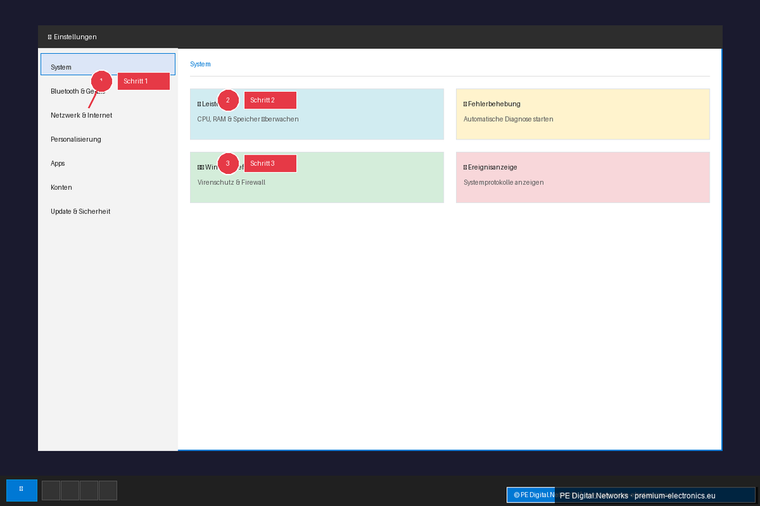 Dein lokaler KI-Foto-Manager für Windows 10/11: Bilder-Chaos ade!