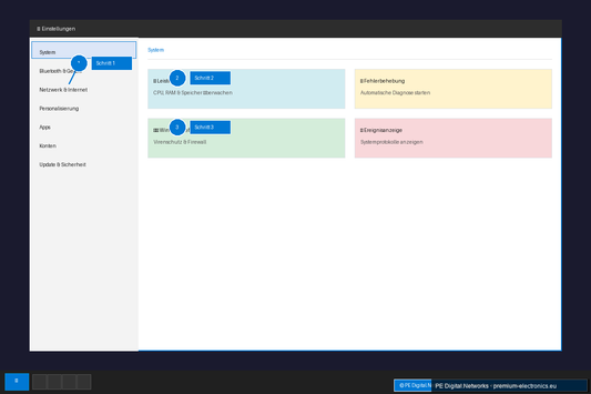Produktivität auf Knopfdruck: Windows 10/11 Task-Manager & Zuverlässigkeits-Monitor für KMUs
