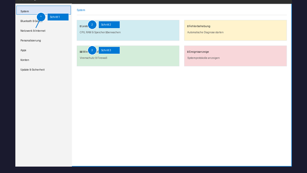 Produktivität auf Knopfdruck: Windows 10/11 Task-Manager & Zuverlässigkeits-Monitor für KMUs
