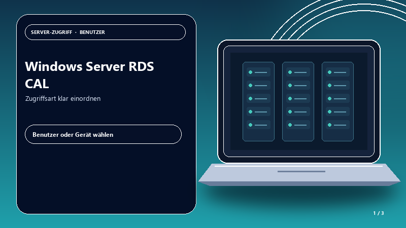Windows Server RDS CAL — Produktübersicht