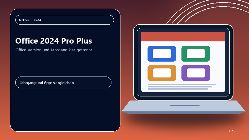 Office 2024 Pro Plus — Produktübersicht