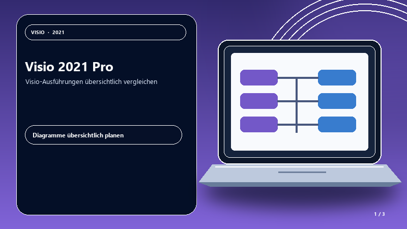 Visio 2021 Pro — Produktübersicht