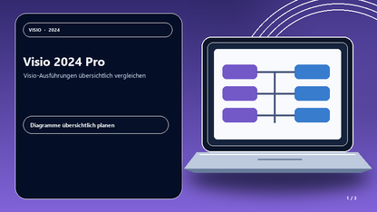 Visio 2024 Pro — Produktübersicht