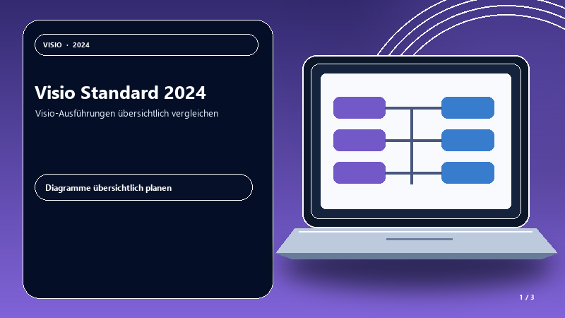 Visio Standard 2024 — Produktübersicht