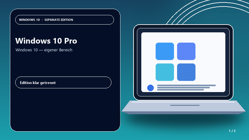 Windows 10 Pro — Produktübersicht