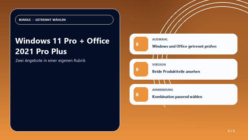 Windows 11 Pro + Office 2021 Pro Plus — Auswahlhilfe