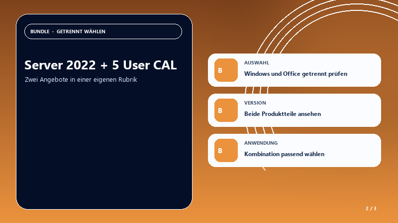 Server 2022 + 5 User CAL — Auswahlhilfe