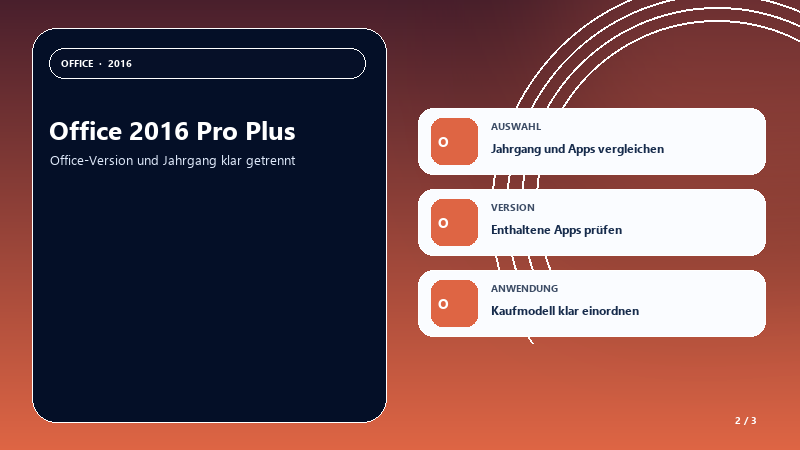 Office 2016 Pro Plus — Auswahlhilfe