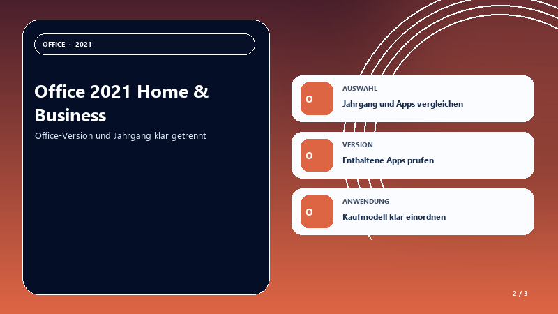 Office 2021 Home & Business — Auswahlhilfe