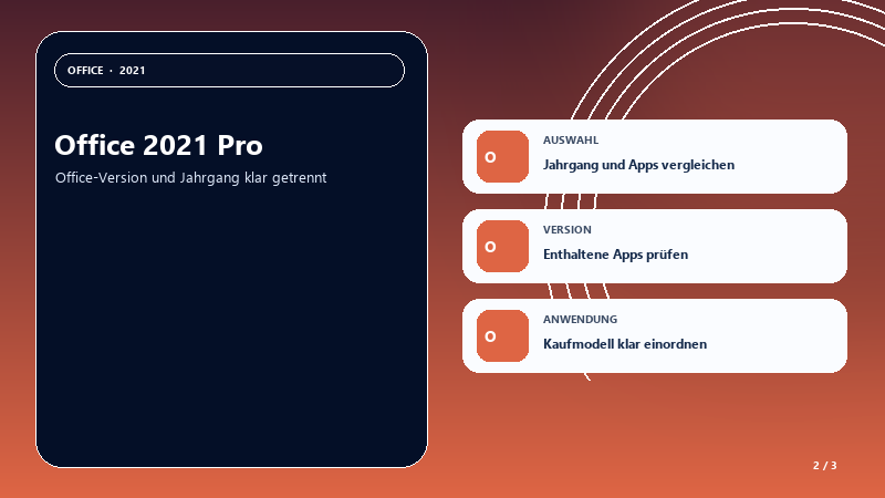 Office 2021 Pro — Auswahlhilfe