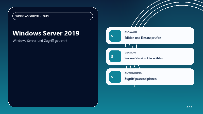 Windows Server 2019 — Auswahlhilfe
