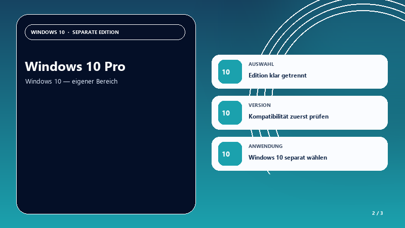 Windows 10 Pro — Auswahlhilfe
