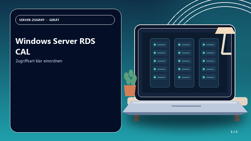 Windows Server RDS CAL — Anwendungsszene