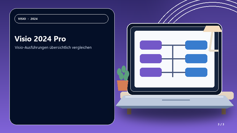 Visio 2024 Pro — Anwendungsszene