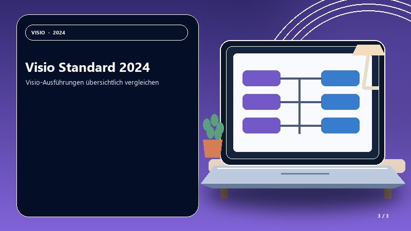 Visio Standard 2024 — Anwendungsszene
