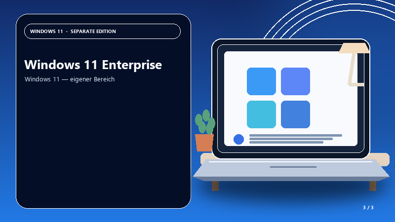 Windows 11 Enterprise — Anwendungsszene
