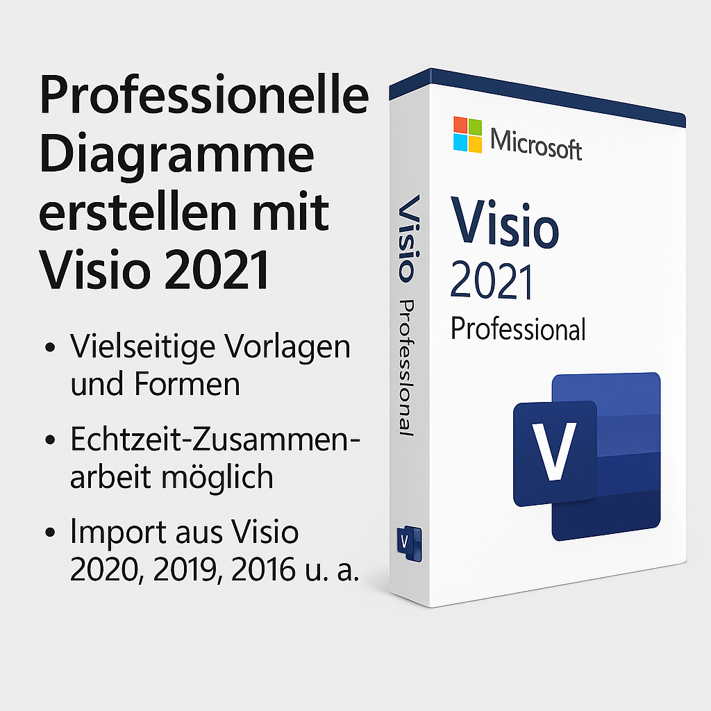 Microsoft Visio 2021 Professional Benutzeroberfläche – Datenanalyse-Software Dashboard Screenshot