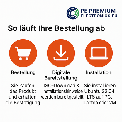 Ubuntu Linux 22.04 LTS Benutzeroberfläche – Linux Dashboard Screenshot