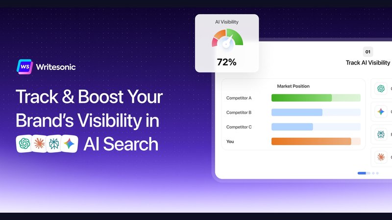 Writesonic – KI für SEO-Texte, Blogs & Ads