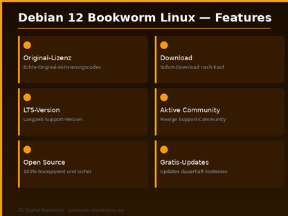 Debian 12 Bookworm Linux – Installationsabbild (Digitale Aktivierungsdienstleistung) - Features