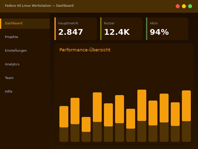 Fedora 40 Linux Workstation – Installationsabbild (Digitale Aktivierungsdienstleistung) - Interface