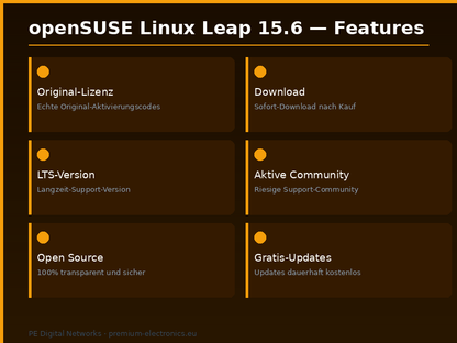 openSUSE Linux Leap 15.6 – Installationsabbild (Digitale Aktivierungsdienstleistung) - Features