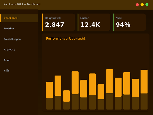 Kali Linux 2024 – Installationsabbild (Digitale Aktivierungsdienstleistung) - Interface