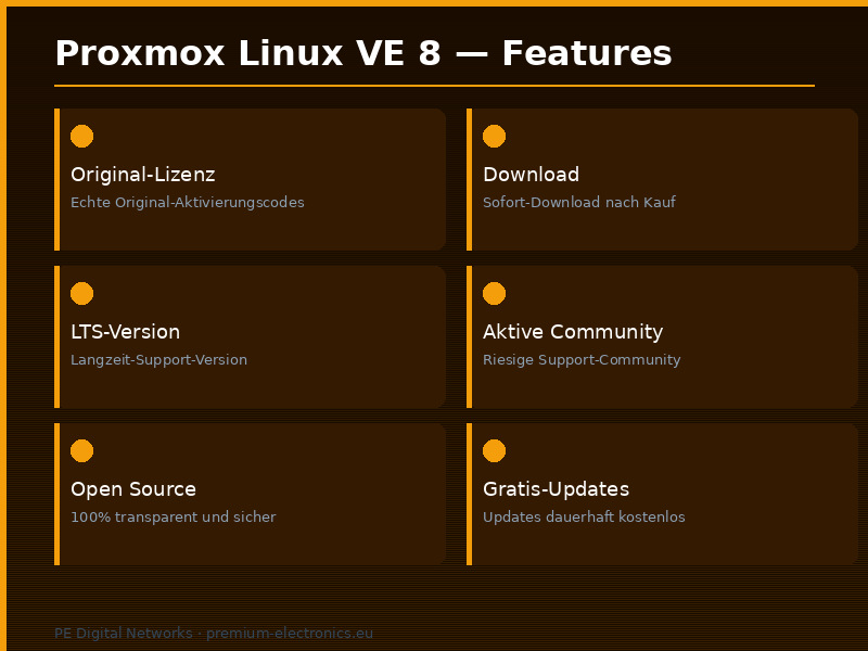 Proxmox Linux VE 8 – Installationsabbild (Digitale Aktivierungsdienstleistung) - Features