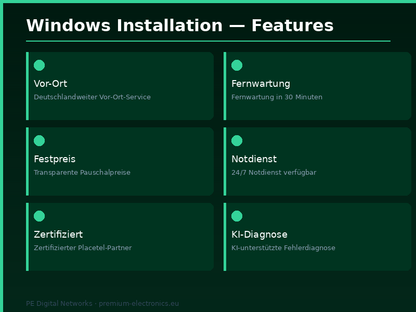 Windows Installation – Remote Service (Digitale Dienstleistung) - Features