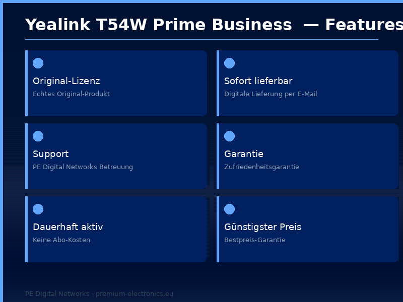 Yealink T54W Prime Business Phone - Features