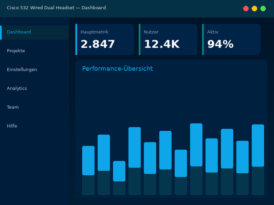 Cisco 532 Wired Dual Headset – USB - Interface