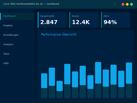 Cisco 7832 Konferenztelefon bis 20 m2 kaufen - Interface
